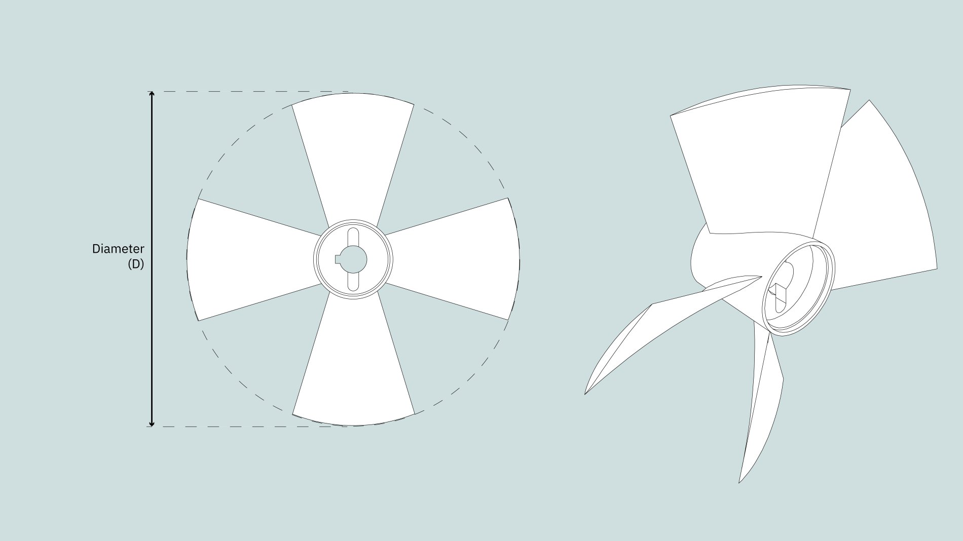 propeller SLEIPNER Propel Sp557595 4 bl Ø185mm 421